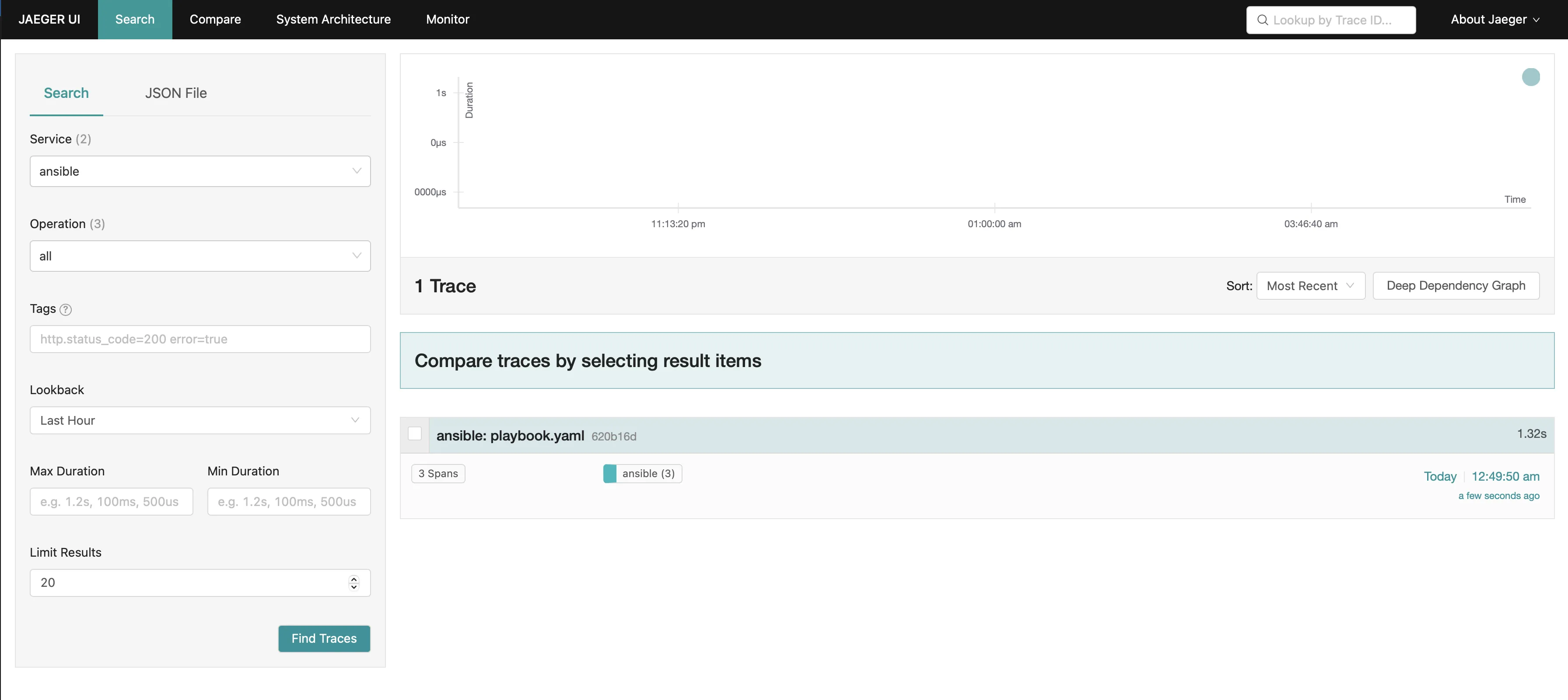 Overview of all Ansible traces