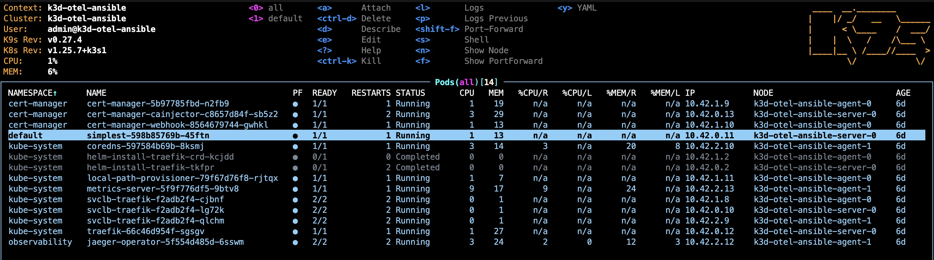 k9s cluster overview after Jaeger is deployed