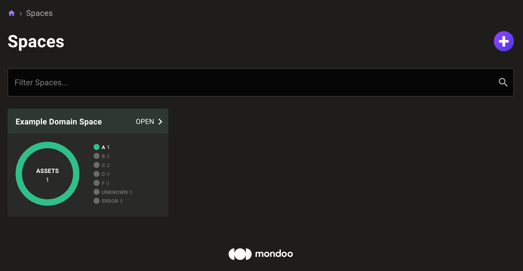 Mondoo Dashboard Spaces