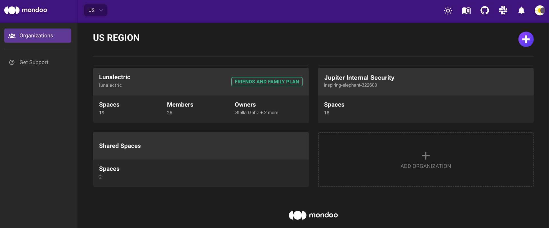 Mondoo Dashboard Organisations