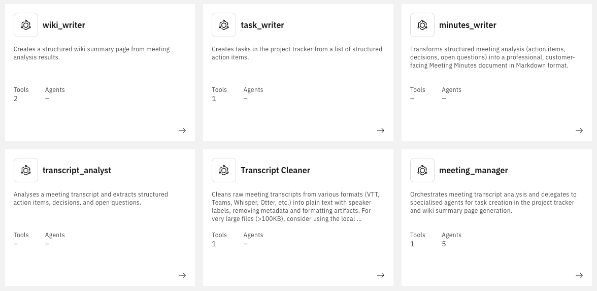 Agenten in watsonx Orchestrate